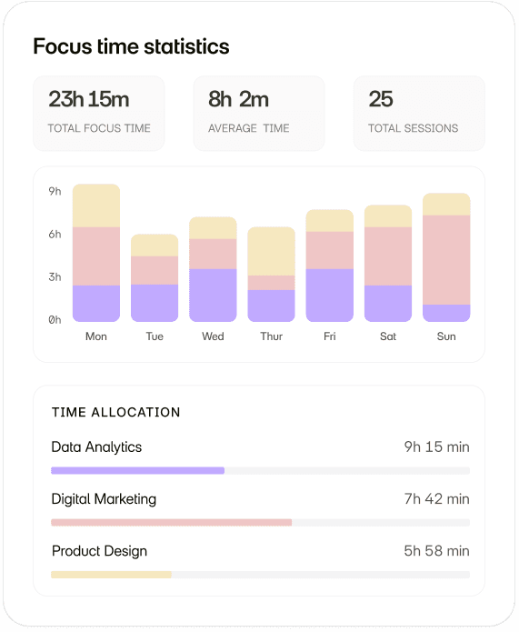 BlazeTimer app interface